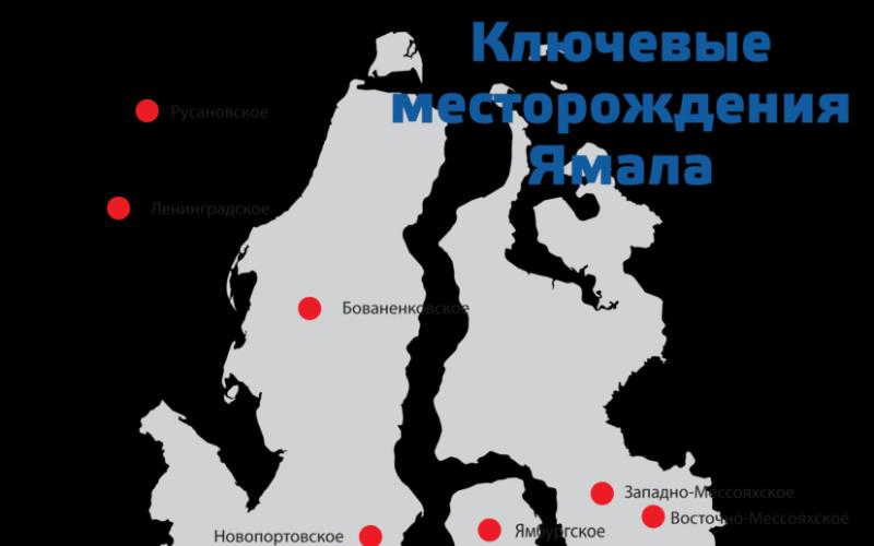 Газовые месторождения ямало-ненецкого автономного округа
